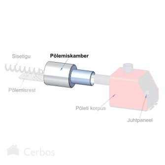 Põlemiskamber pelletipõletile PV 30